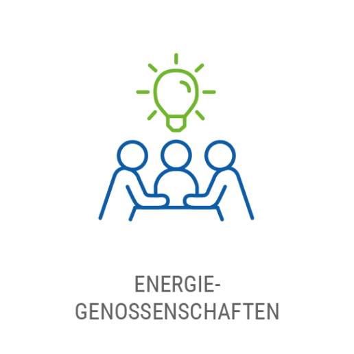Energiegenossenschaften